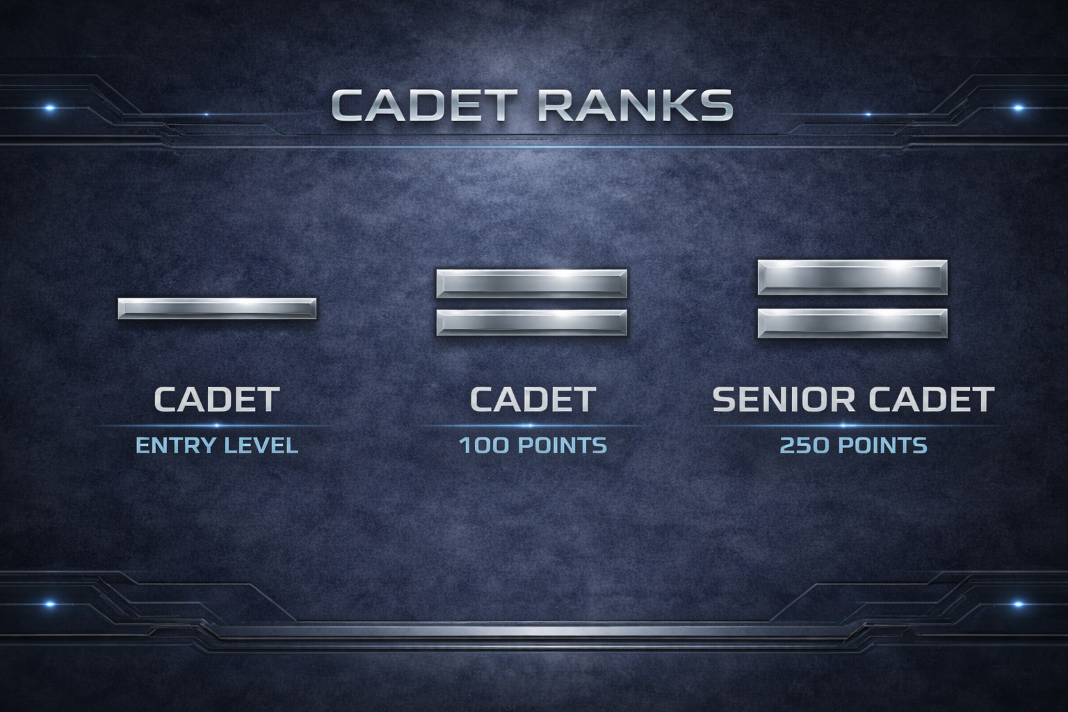 Starfighters Academy rank insignia for early cadet ranks (Cadet Recruit, Cadet, Senior Cadet)