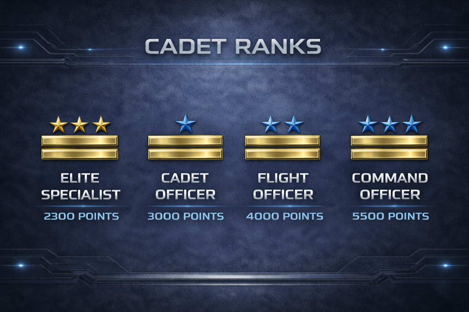 Starfighters Academy rank insignia for Elite Specialist and Officer ranks